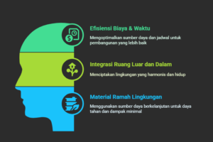 Jasa Design Exclusive